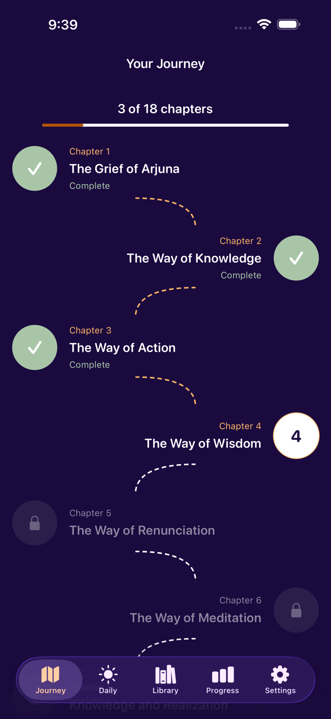 The Arjuna's Compass journey map showing the Bhagavad Gita's chapters